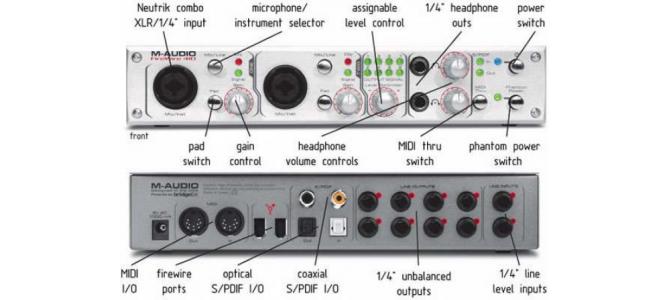 M audio Firewire 410